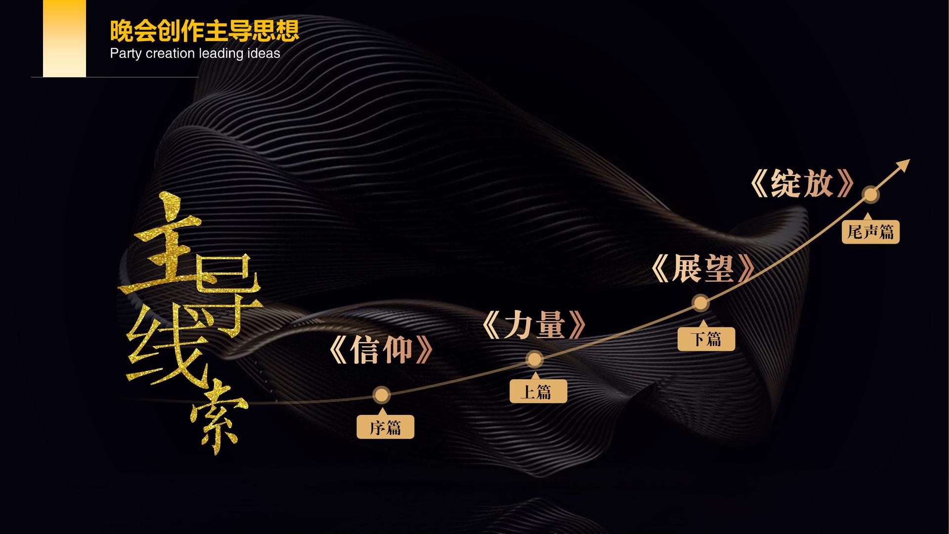 东方瑞丰传媒影视制作